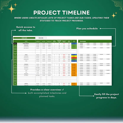 Ultimate Project Management Tool