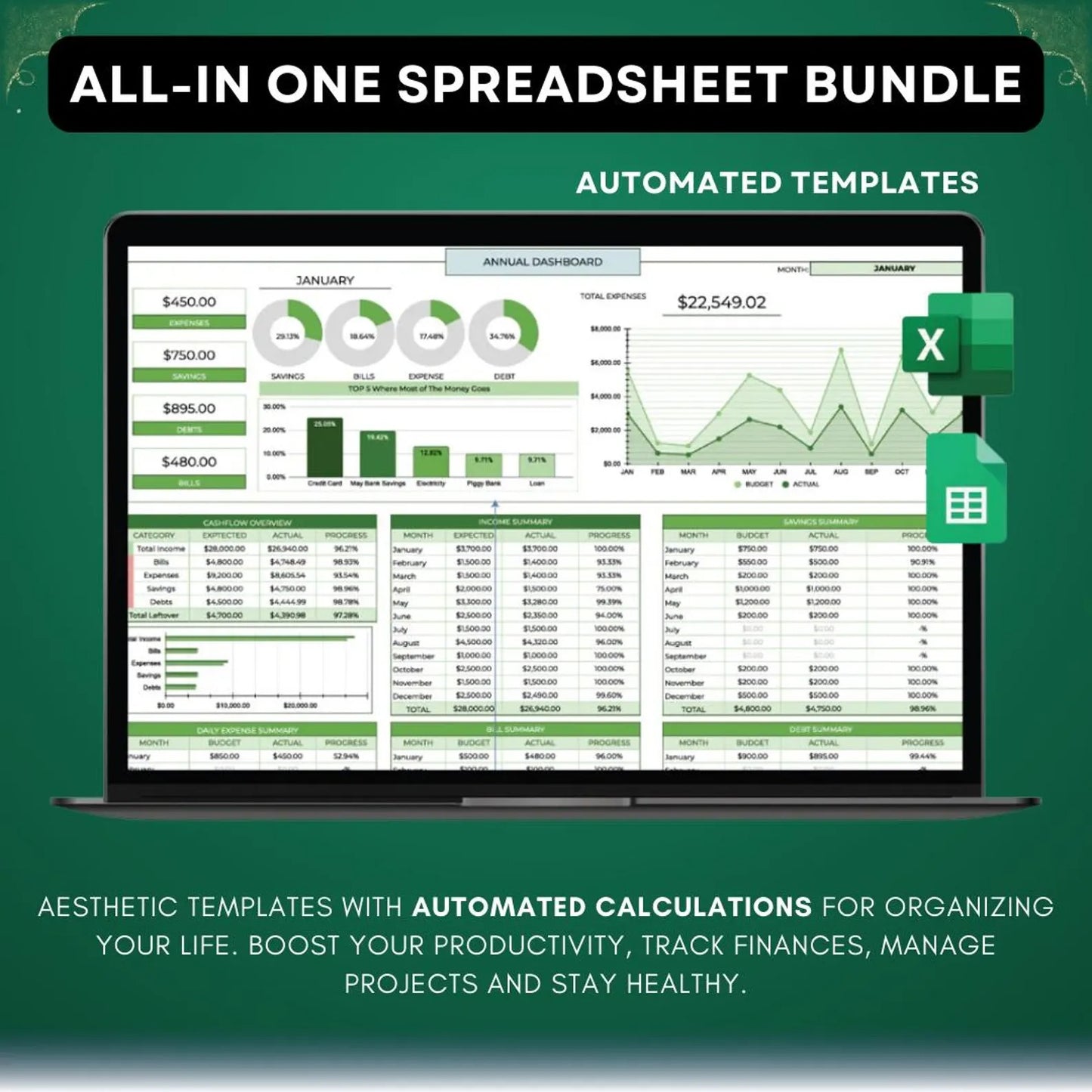 Ultimate All-in-one Personal & Business Finance Bundle