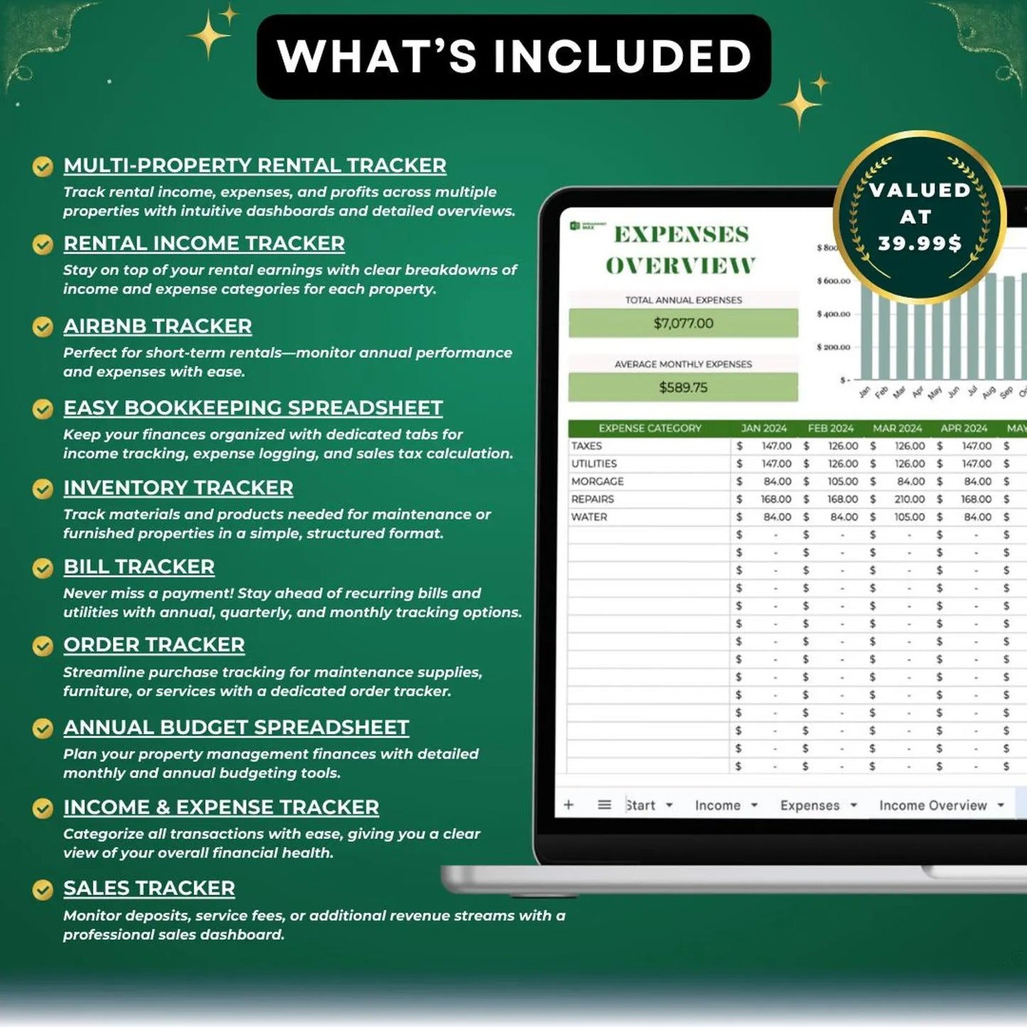 All in One Property Management Bundle