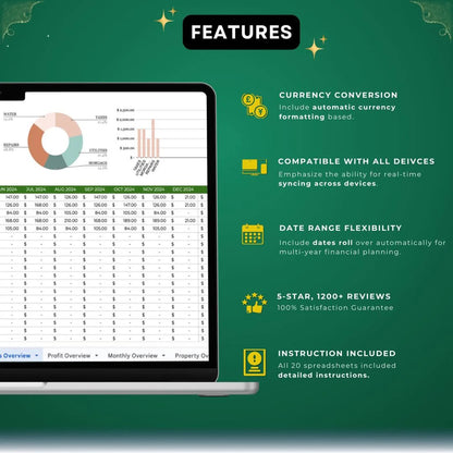 All in One Property Management Bundle
